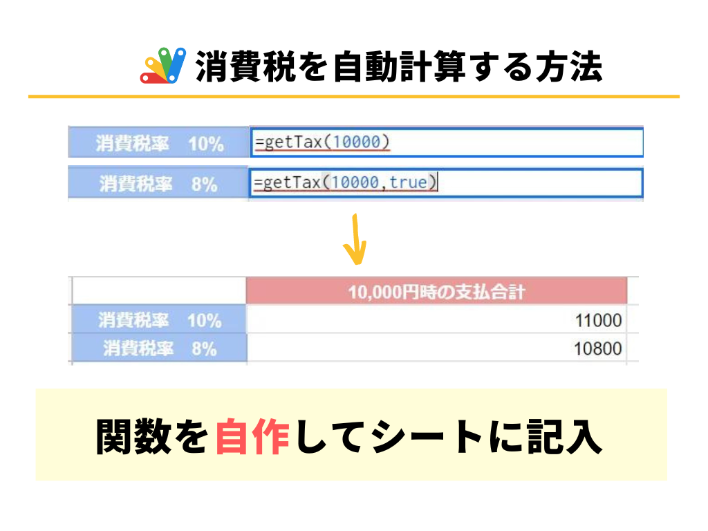 消費税の計算をGASで実現する方法