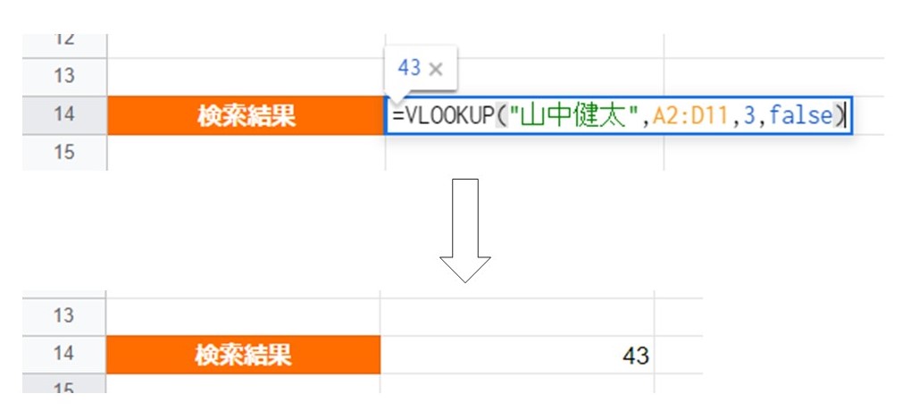 Google スプレッドシートでVLOOKUP関数を使って山中健太の年齢を検索する方法と結果