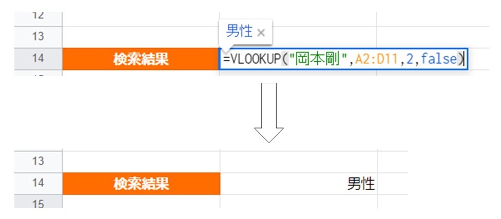 Google スプレッドシートでVLOOKUP関数を使って岡本剛の性別を検索する方法と結果