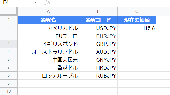 スプレッドシートで為替をGOOGLEFINANCE関数を使ってリアルタイムで取得して計算した結果