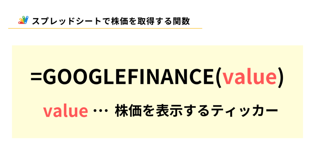 スプレッドシートでアメリカの株の株価をリアルタイムで取得するGOOGLEFINANCE関数の説明