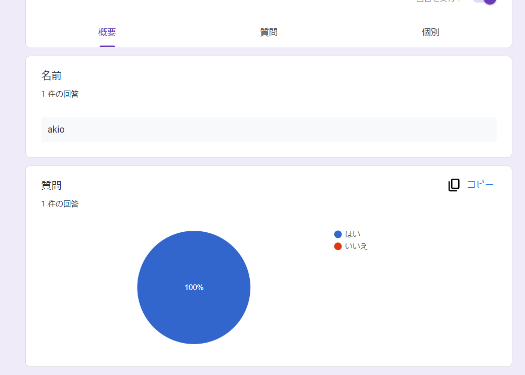 Google フォームの回答結果とグラフ