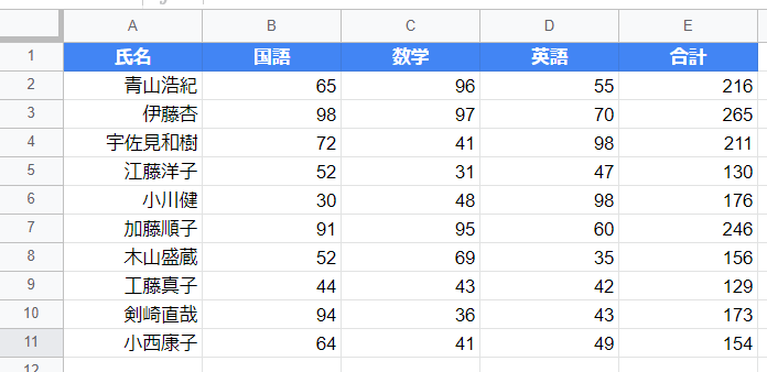 GASでスプレッドシートのセルの背景色を元に戻すsetBackgroundメソッドの使い方