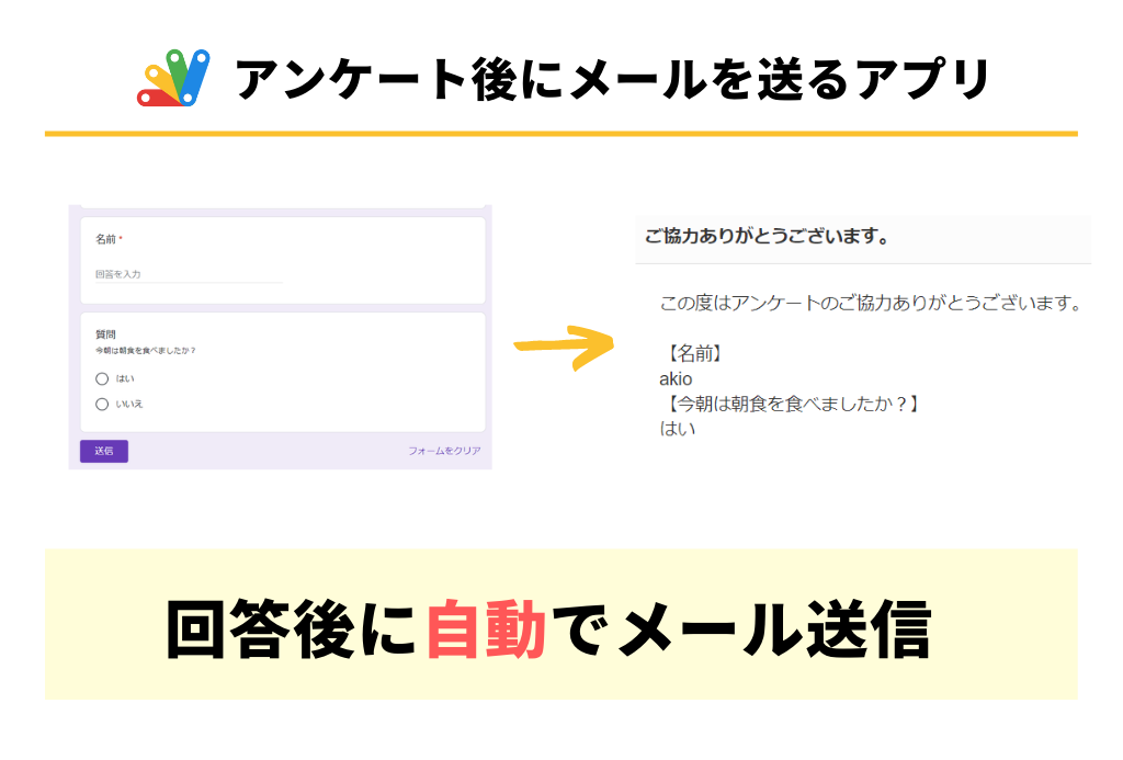 GASでGoogle フォームのアンケートの回答後にメールを自動で送信するイメージ図