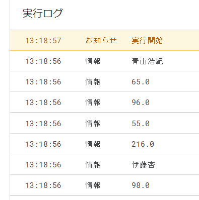 二次元配列から要素を取り出すeditArrayを実行した結果