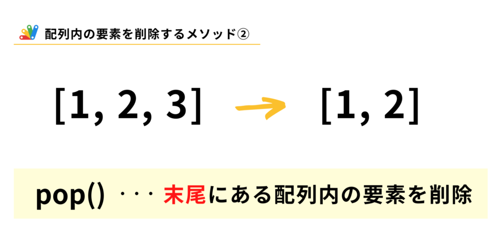 末尾にある配列内の要素を削除するpopメソッドの説明