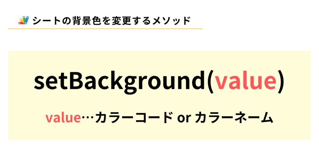 GASでスプレッドシートのセルの背景色を変更するsetBackgroundメソッドの説明