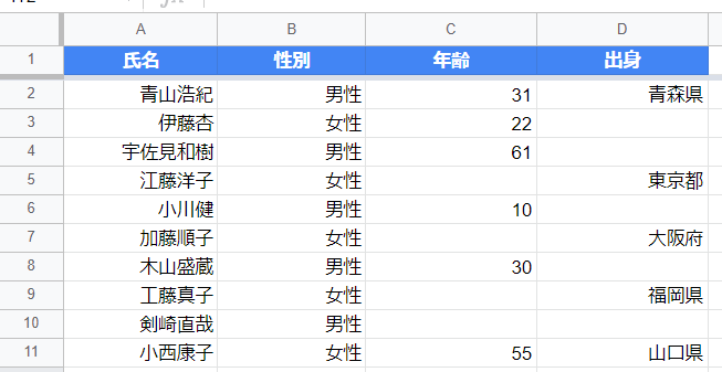 GASでdeleteColumnメソッドを使ってスプレッドシートの空白の列を削除するtrashColumn関数の実行した結果
