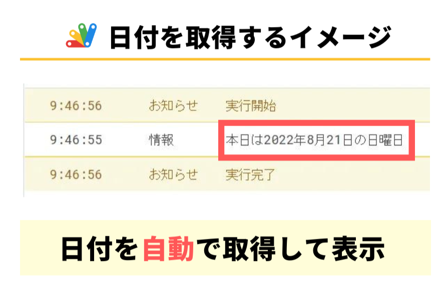 GASで日付を取得する完成イメージ