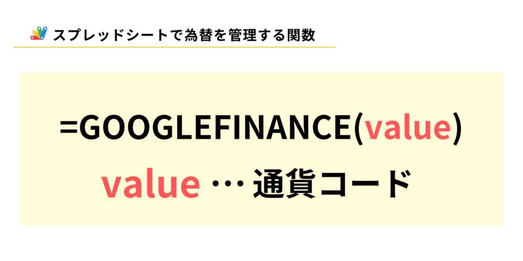 スプレッドシートで現在の為替を自動で変換するGOOLGEFINANCE関数の説明