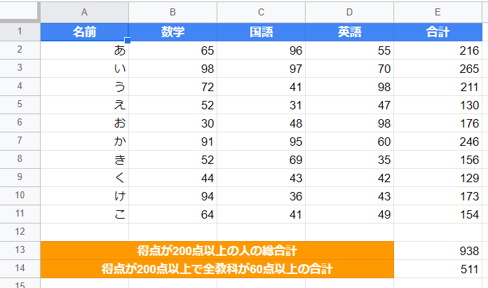 GASでスプレッドシートをPDFファイルに変換する準備