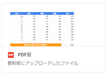 gasでgetAsメソッドを使ってPDFに変換した結果