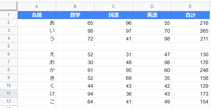 GASで指定した番号の前に空白の行を挿入するinsertRowsBeforeメソッドの結果