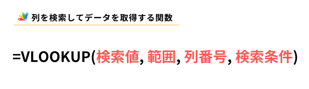 スプレッドシートでシートの列を検索し、一致した値を出力するVLOOKUP関数の詳細