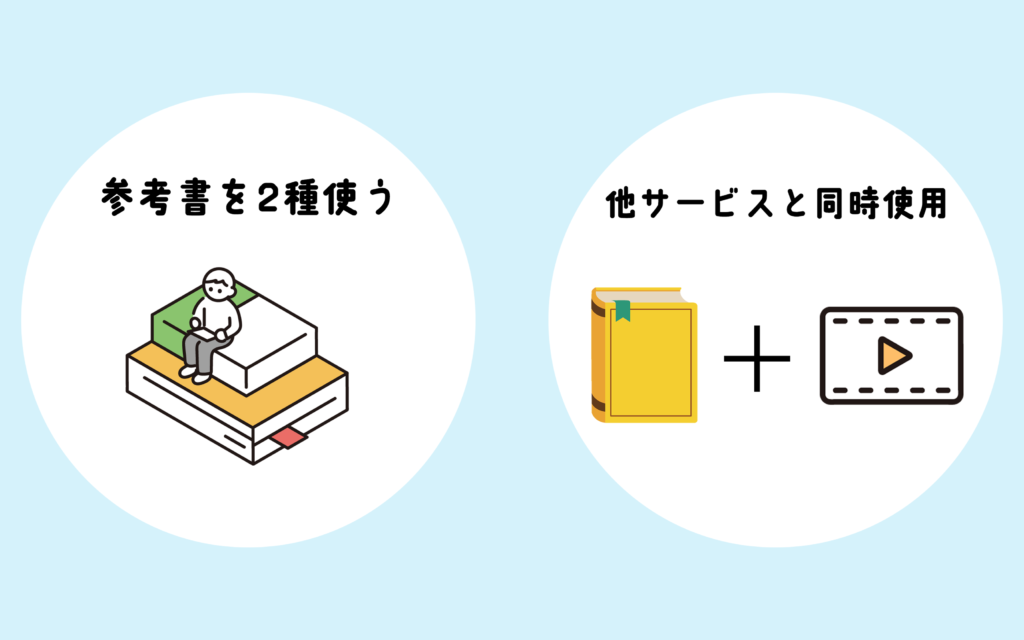 参考書を使った2つの勉強方法