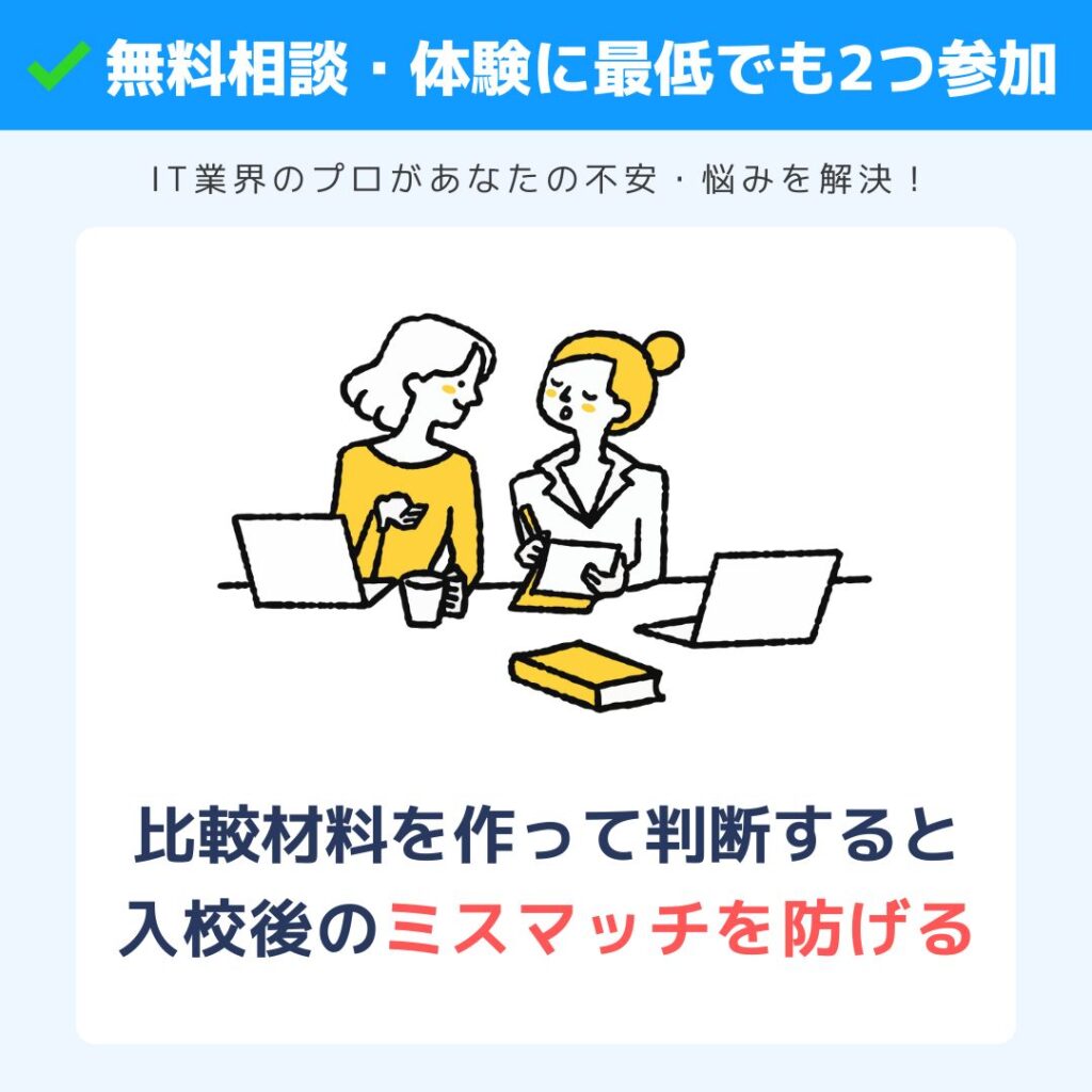 失敗しないプログラミングスクールの選び方　無料相談・無料体験