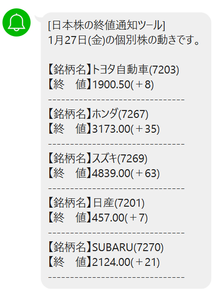 GASでLINEに日本株の1日の値動きを通知するアプリの実行結果