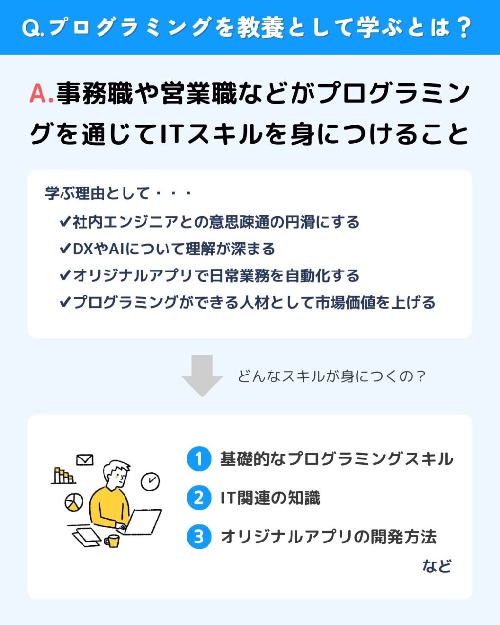 そもそもプログラミングを教養として学ぶとは？