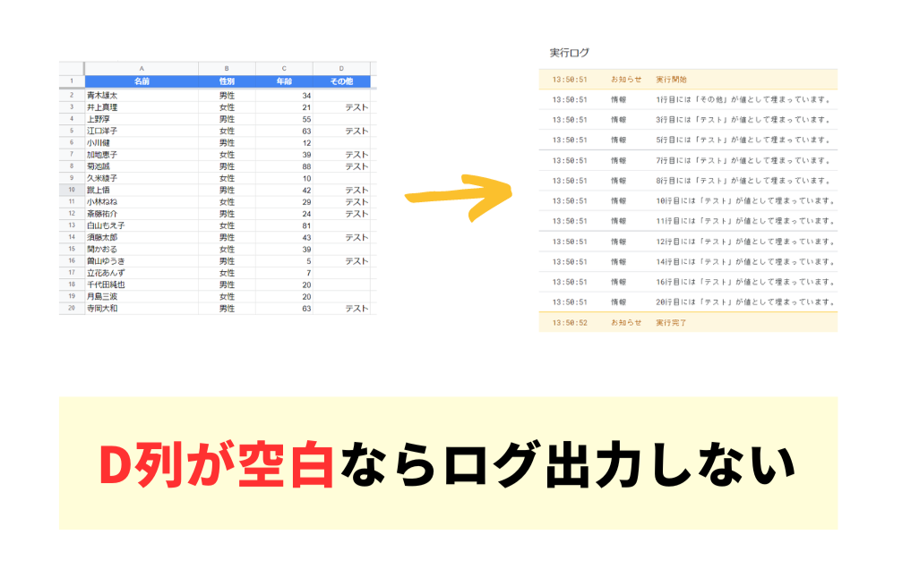 空白セルをスキップする完成イメージ