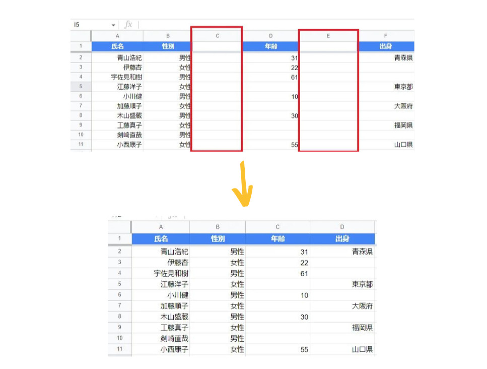 シートの列を削除するイメージ