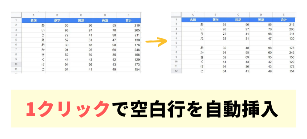 シートに行を挿入するイメージ