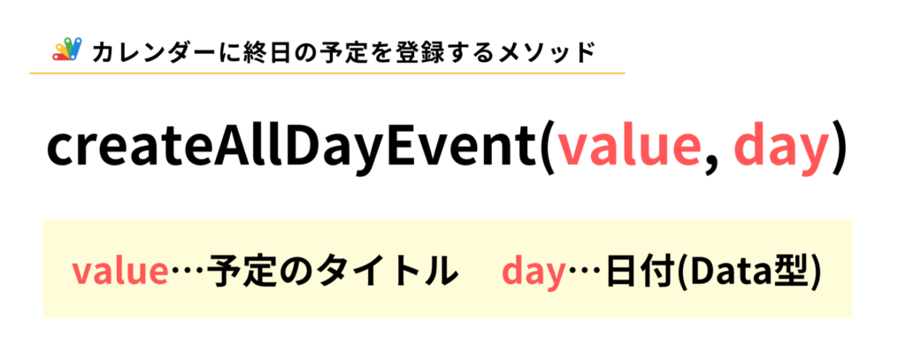 Create All Day Event