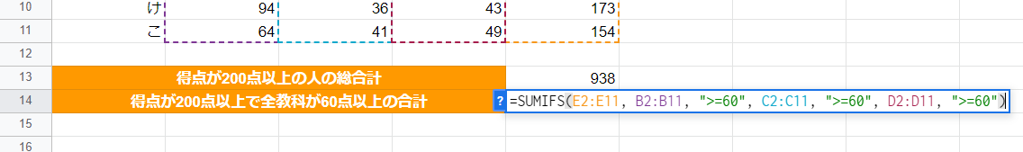 スプレッドシートで複数の条件に全て一致するセルの値のみを合計するSUMIFS関数の実行