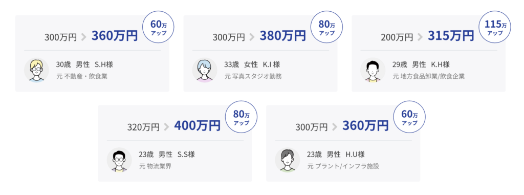 テックアカデミーの転職成功者