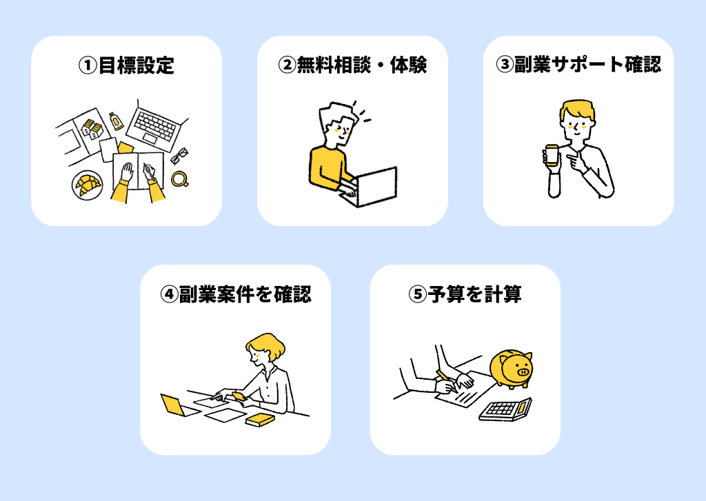 失敗しない副業サポートがあるプログラミングスクールの選び方 5つ